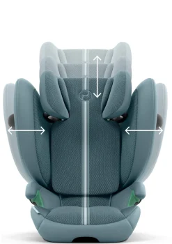 Folgesitz 'Solution G2 i-Fix' PLUS Stormy Blue