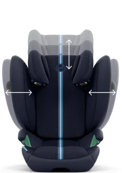 Folgesitz 'Solution G2 i-Fix' PLUS Ocean Blue