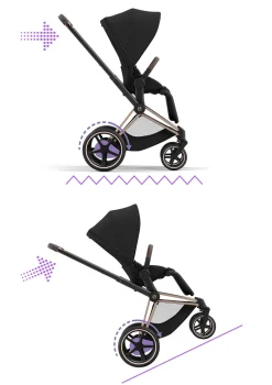 Kinderwagen-Set 'e-Priam' (2025) Leaf Green