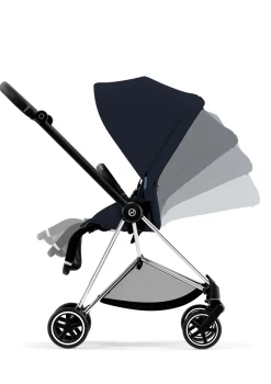 Mios 3.0 Buggy-Set Midnight Blue Plus