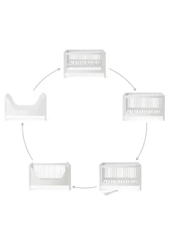 Umbausatz Babybett zu Kleinkindbett weiß