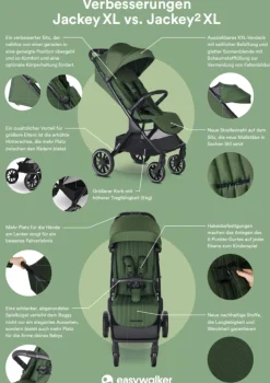 XL Buggy 'Jackey2' Pearl Taupe